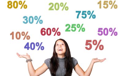 Los 5 motivos para ofrecer descuentos en tu negocio